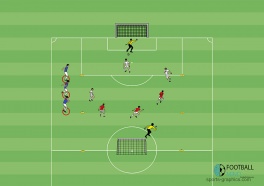 High Tempo - Small sided Game 3v3+1